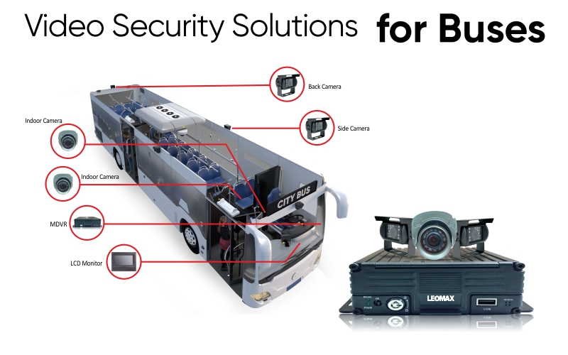 Bus Interior Monitoring Solution